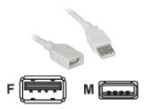 USB Extension Cable A-A Male to Female 1.8m
